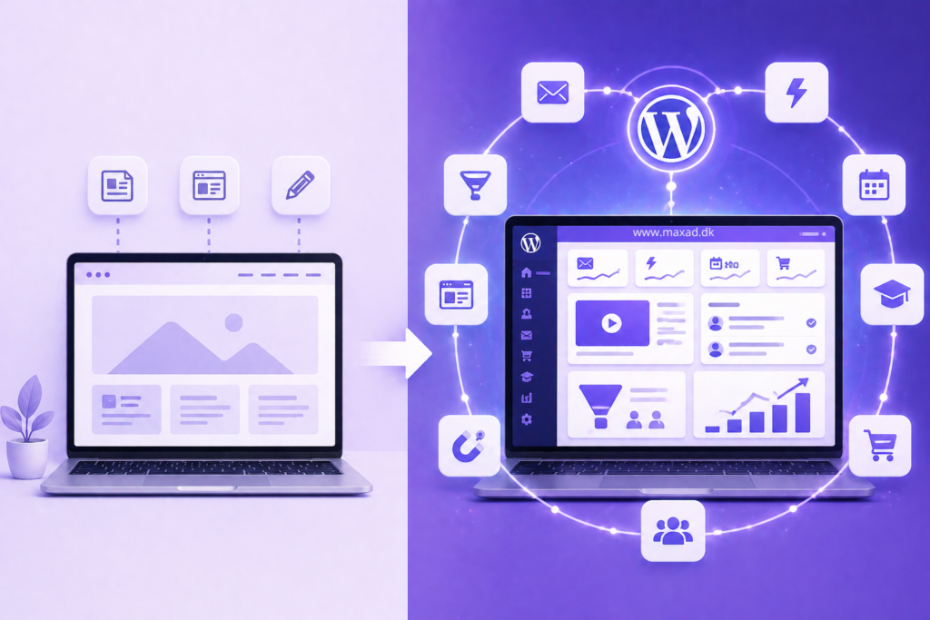 Wordpress er ikke bare et CMS